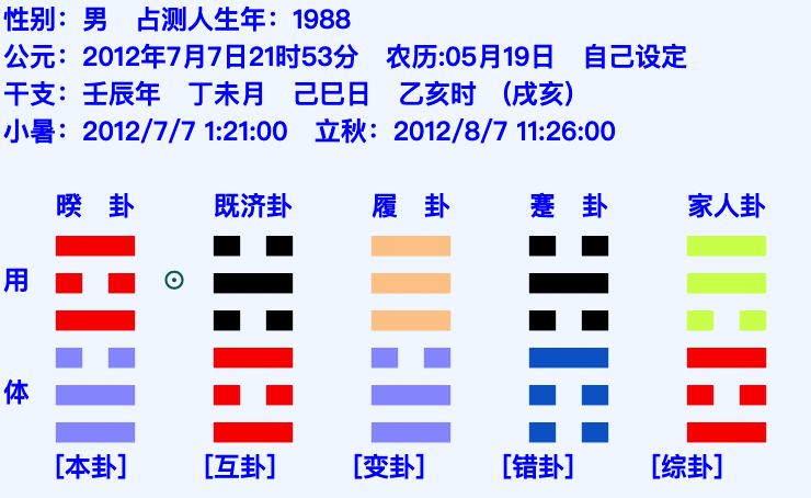 M02