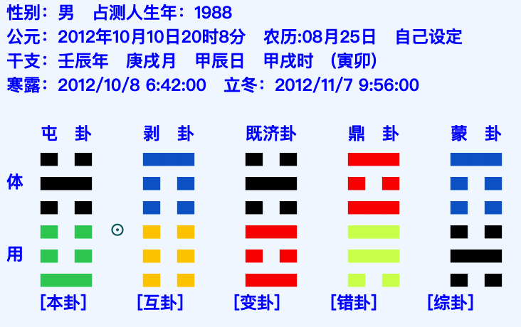 M05